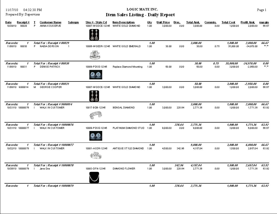 retail-manrep-bItemSalesListingDailyReport