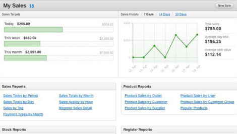 Sales Man Module